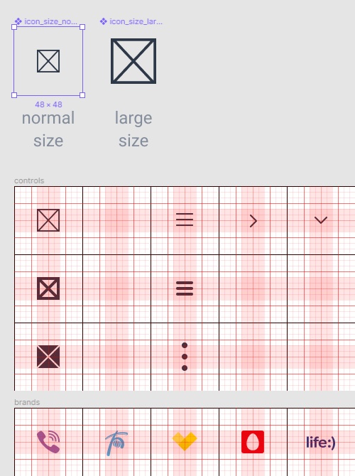 Как подружить дизайнера, верстальщика и «Фигму» с помощью дизайн-системы, ломика и какой-то матери™ - 13